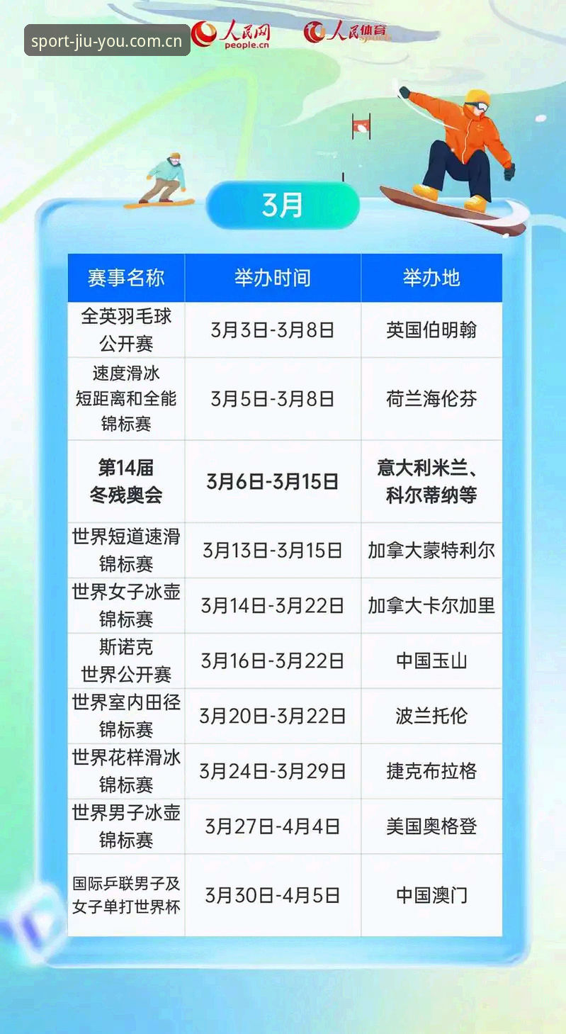 九游体育平台电竞赛程管理全面解析：从“查个时间”到“看懂门道”