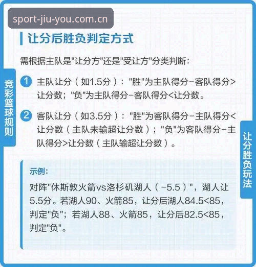 老球迷的私藏经验：从赔率菜鸟到九游体育平台高手的进阶之路
